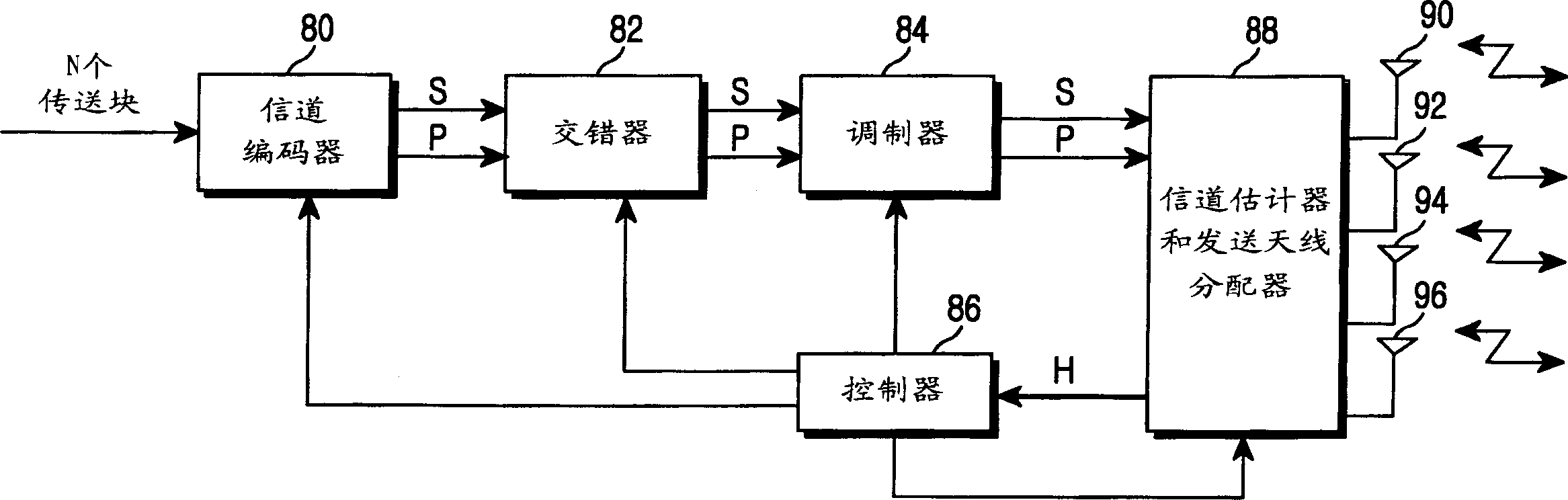 Equipment and method for transmitting and receiving data by aerial array in mobile communication system