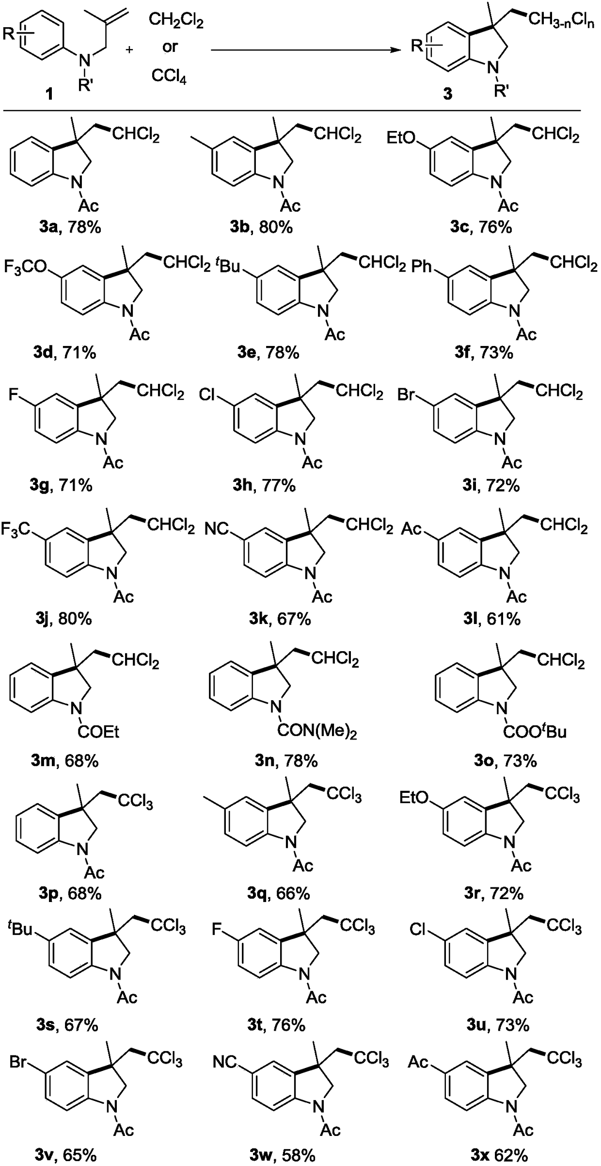 Polychloromethyl-substituted indoline compound and synthetic method and application thereof