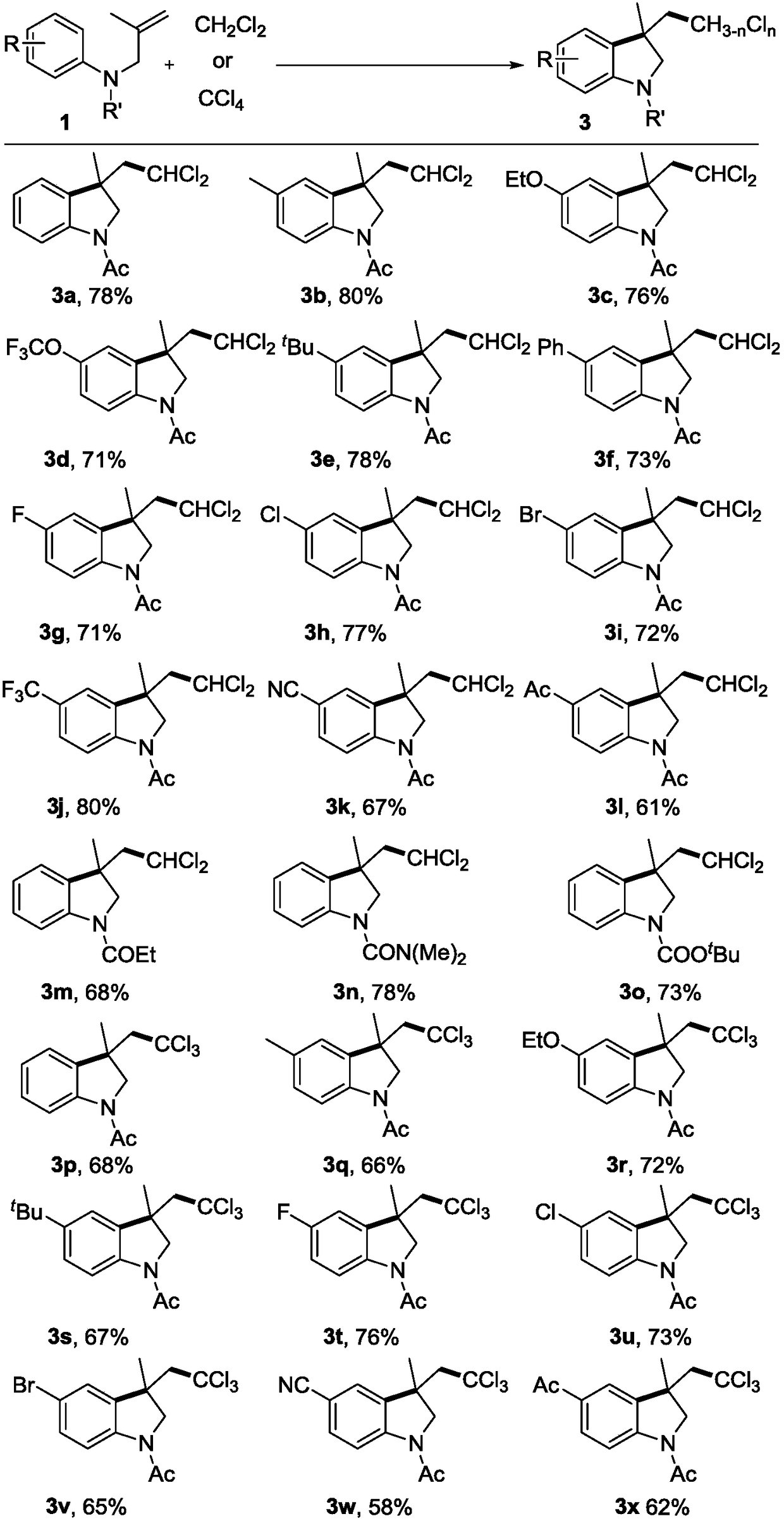 Polychloromethyl-substituted indoline compound and synthetic method and application thereof