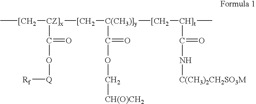 Fluorinated water soluble copolymers