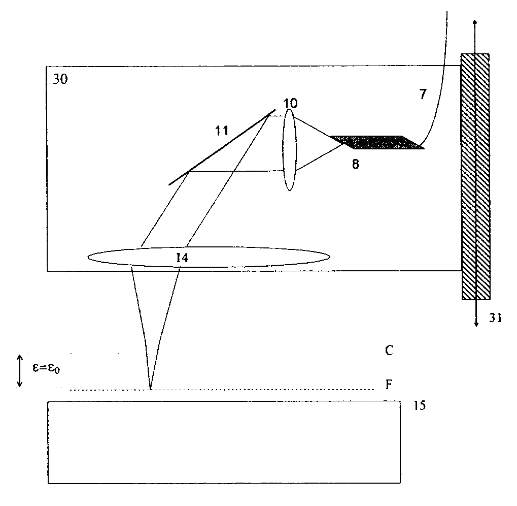 Compact high resolution imaging apparatus