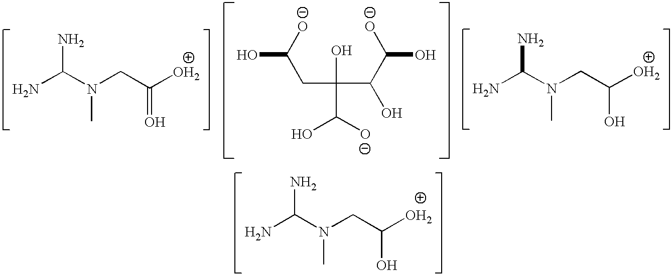 Creatine hydroxycitric acids salts and methods for their production and use in individuals