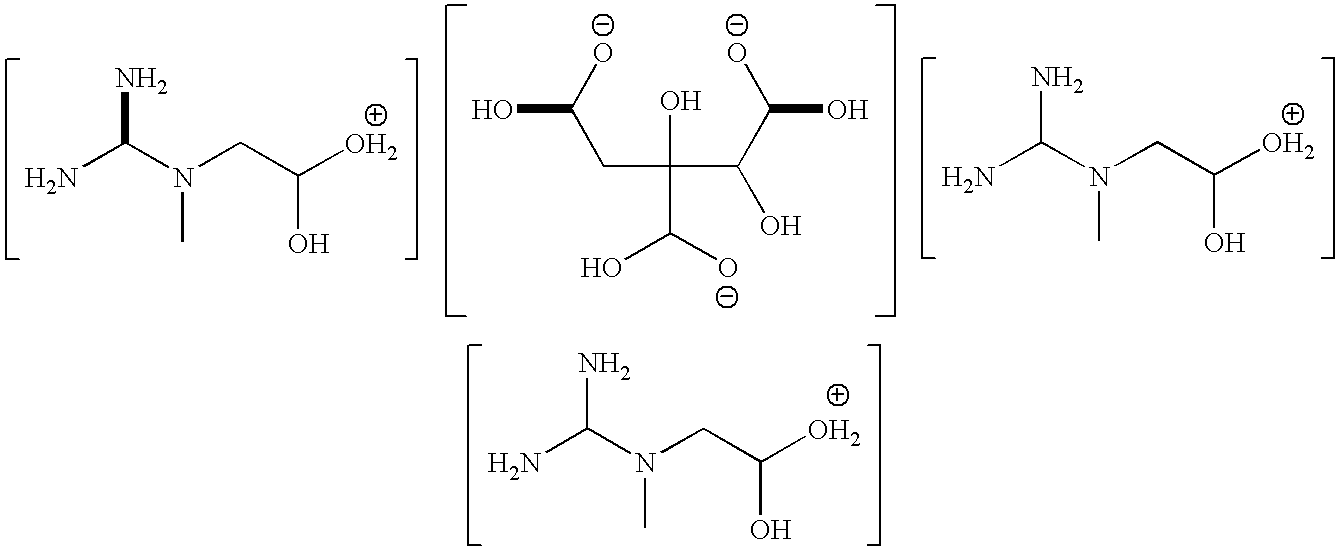 Creatine hydroxycitric acids salts and methods for their production and use in individuals