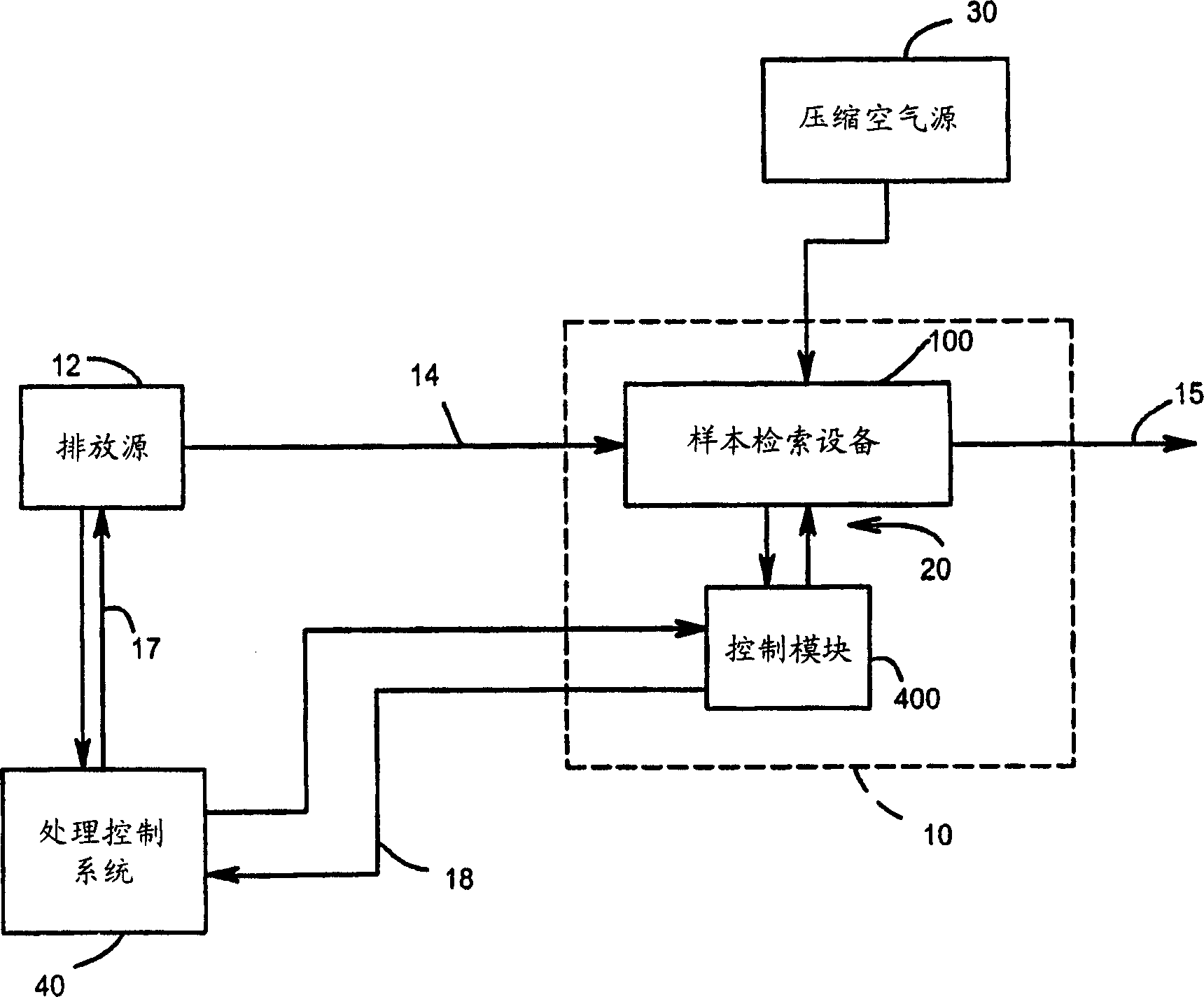 Diagnostic apparatus and methods for a chemical detection system