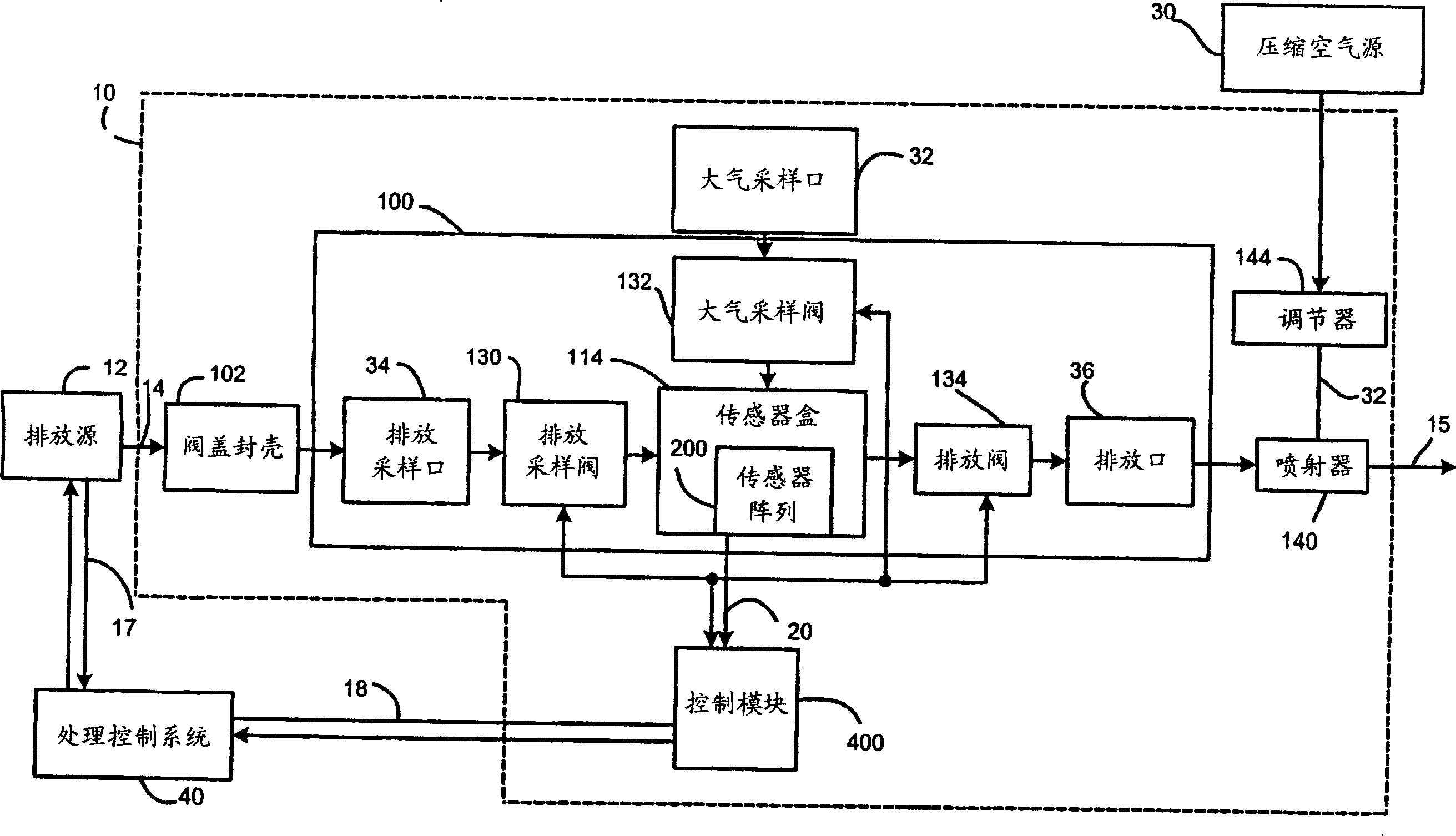 Diagnostic apparatus and methods for a chemical detection system