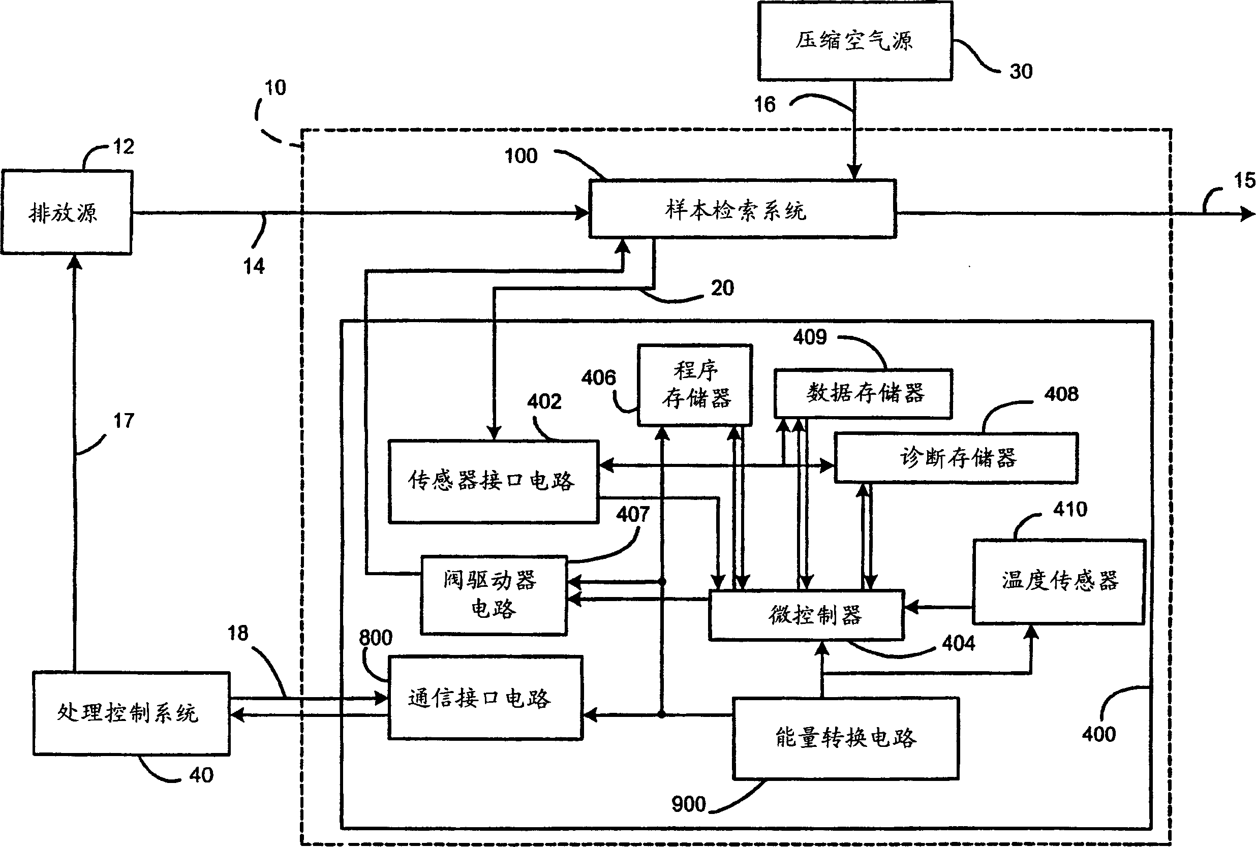 Diagnostic apparatus and methods for a chemical detection system