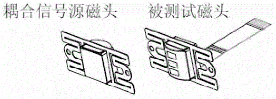 Method and system for testing magnetic head through magnetic coupling method