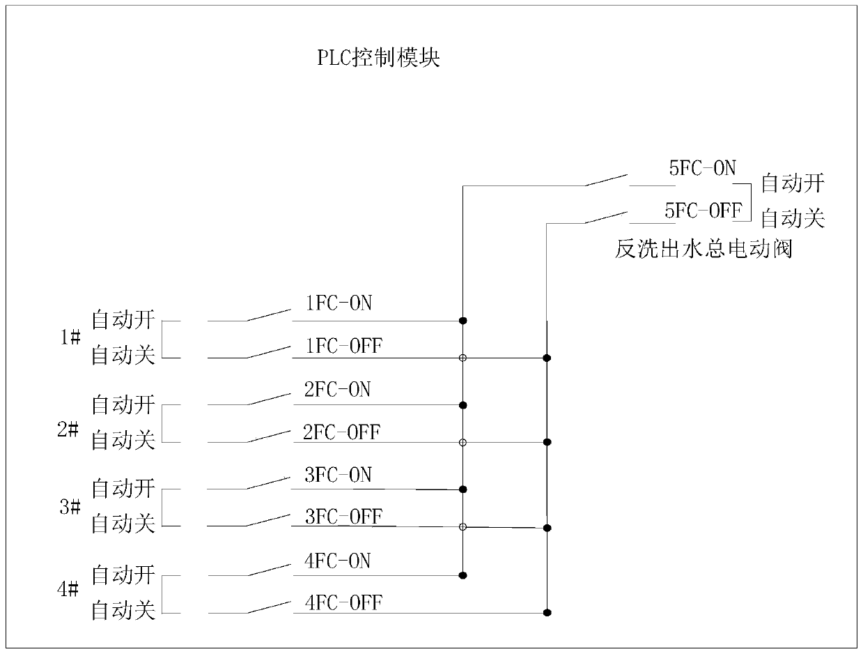 High-speed filter backwashing energy-saving device and use method thereof