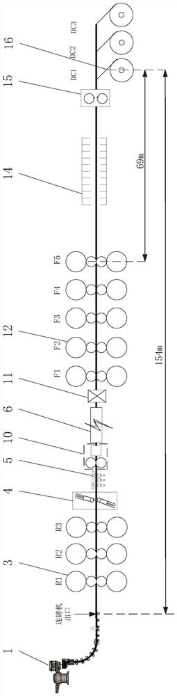 Thin strip steel continuous casting and rolling endless rolling method and rolling production line thereof