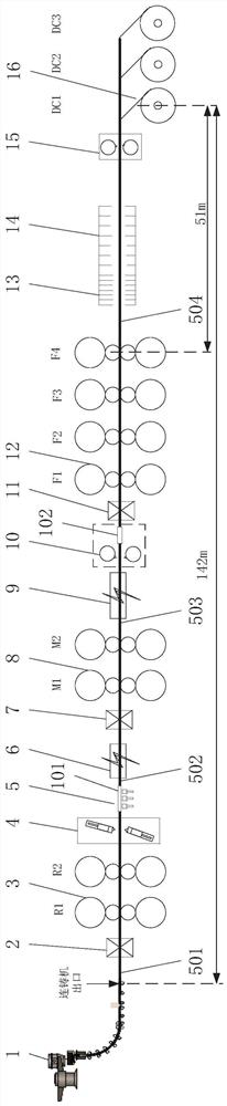 Thin strip steel continuous casting and rolling endless rolling method and rolling production line thereof