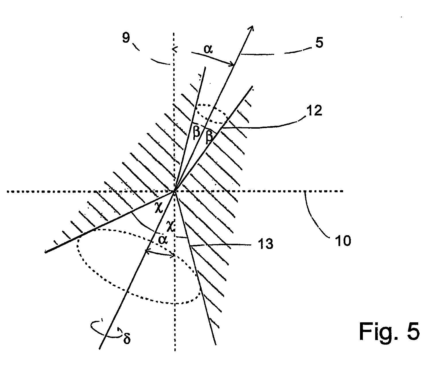 Vehicle comprising a catadioptric camera