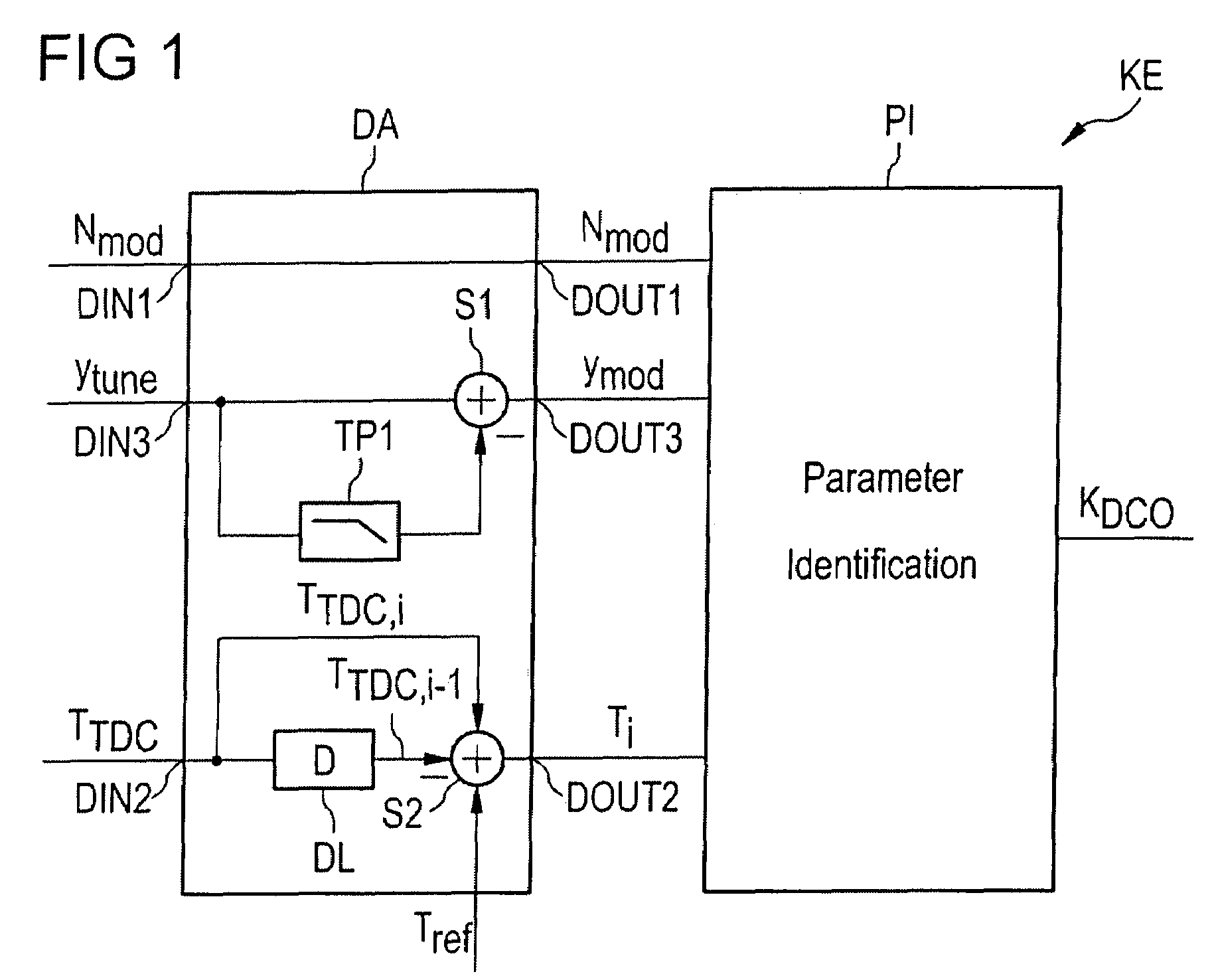 Arrangement and method for determining a gradient factor for a digitally controlled oscillator, and phase locked loop