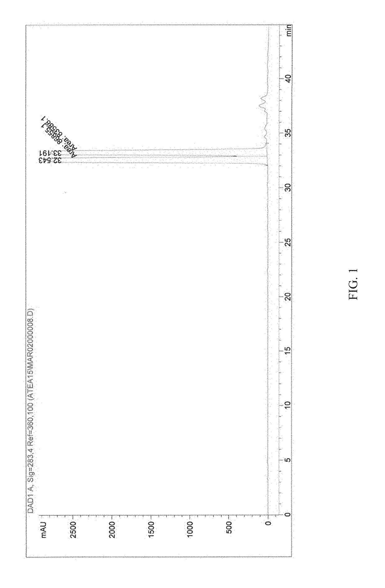 Beta-d-2'-deoxy-2'-alpha-fluoro-2'-beta-c-substituted-2-modified-n6-substituted purine nucleotides for hcv treatment