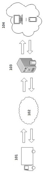 Method and device for playing real-time audio and video streams and electronic equipment