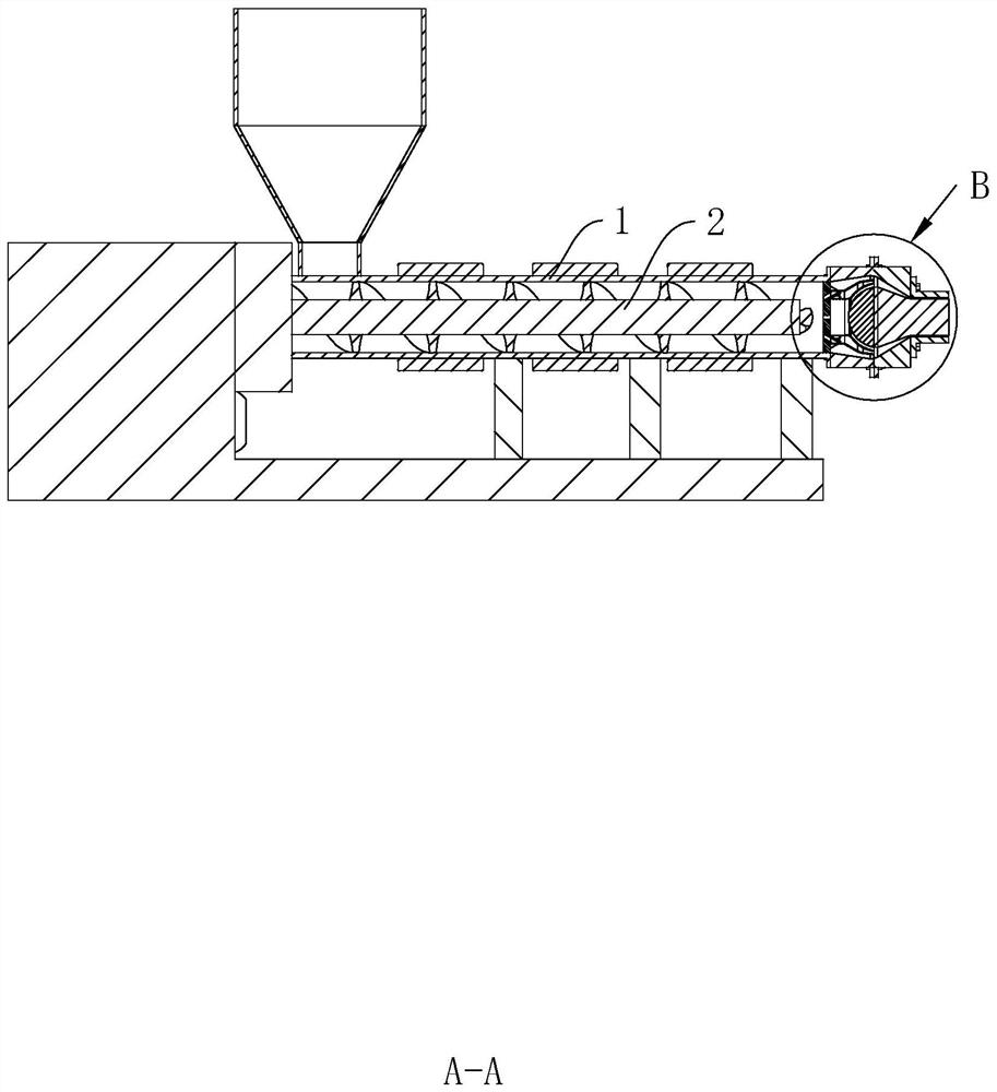 an extruder