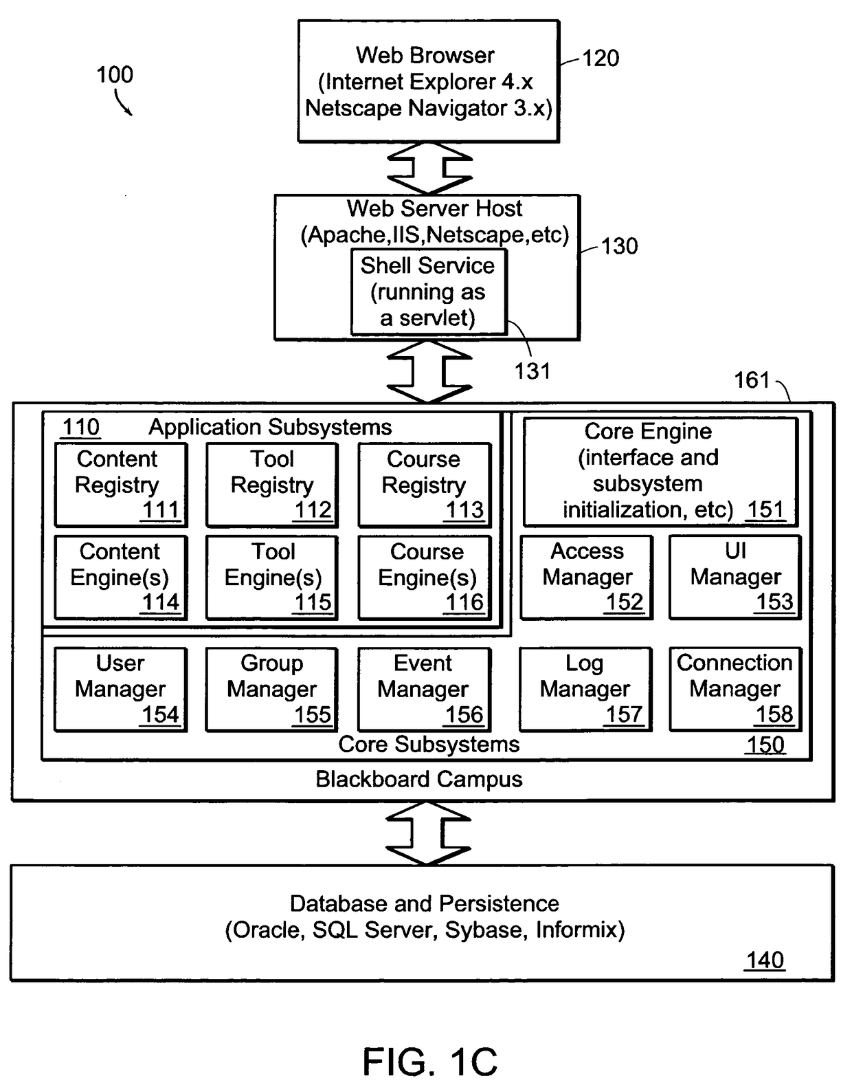 Internet-based education support system, method and medium providing security attributes in modular, extensible components