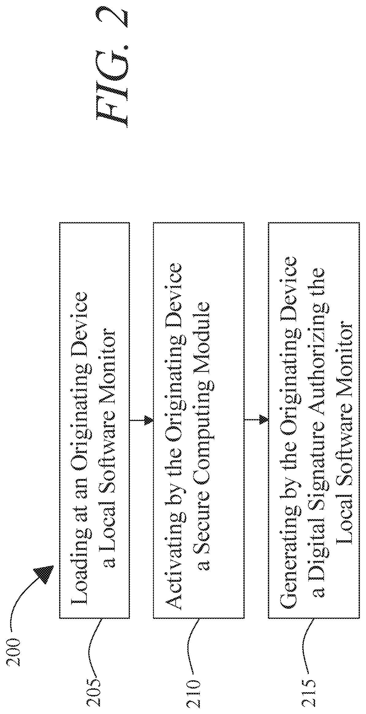 Methods and systems for anonymous hardware attestation