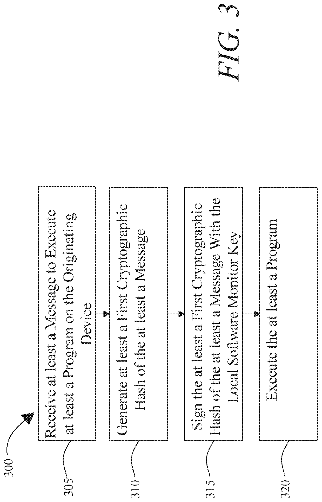 Methods and systems for anonymous hardware attestation