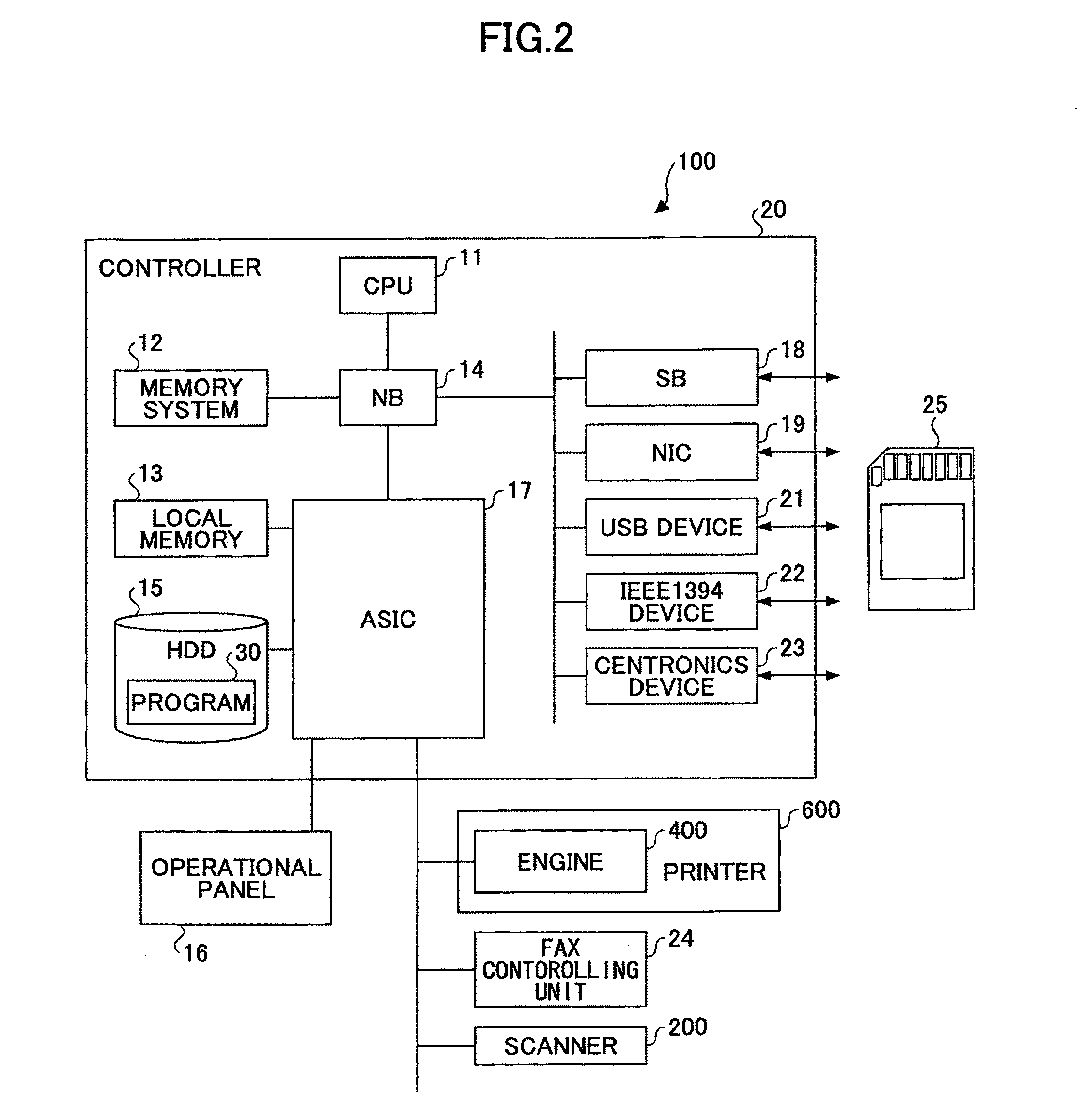 Image processing apparatus, image processing method, and computer- readable recording medium storing image processing program for generating color tone correction parameter