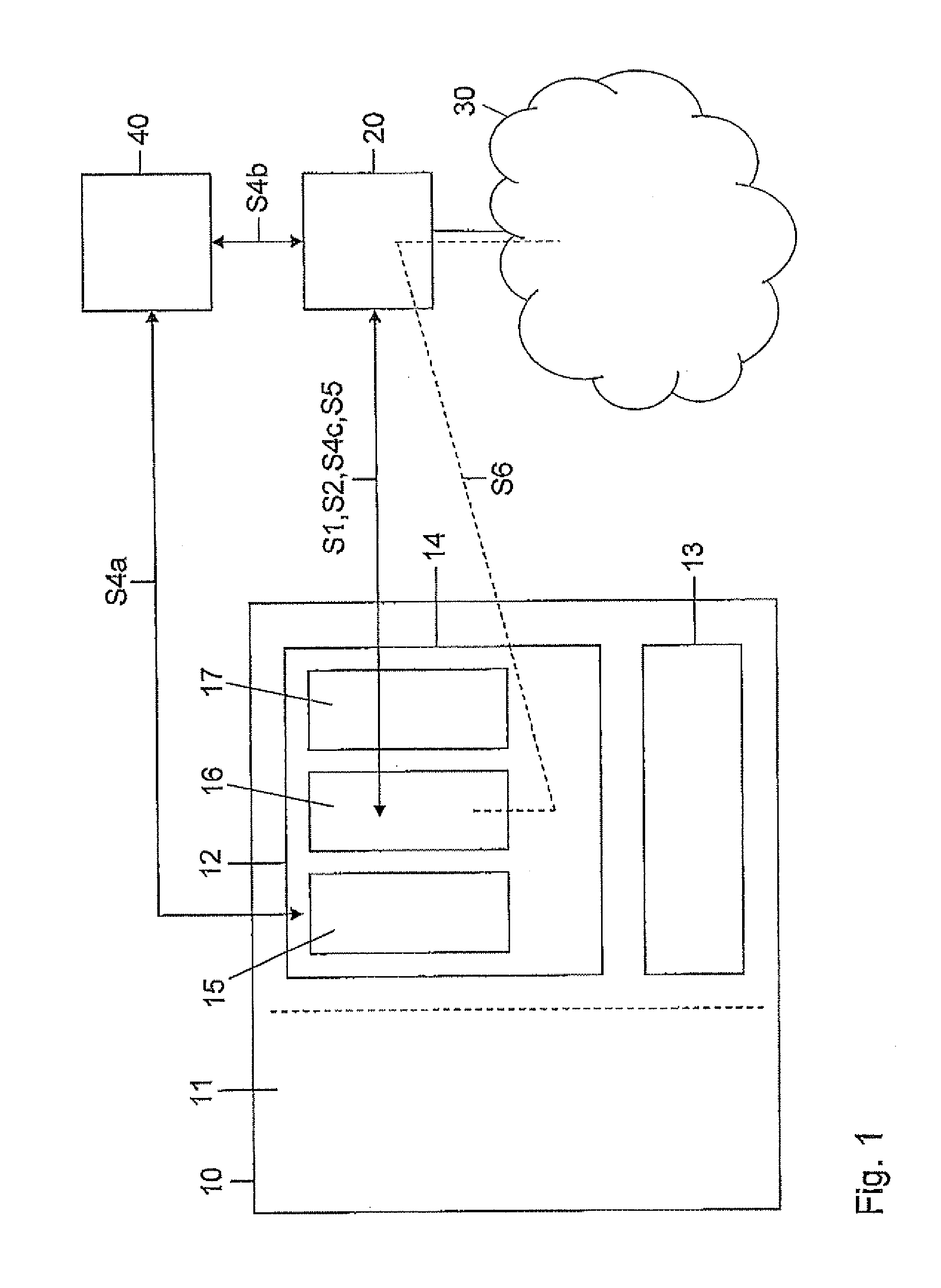 Method for provisioning of a network access for a mobile communication device