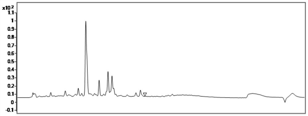 A kind of preparation method and application of quercetin-3-gentiobioside