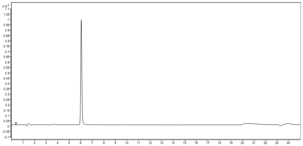 A kind of preparation method and application of quercetin-3-gentiobioside