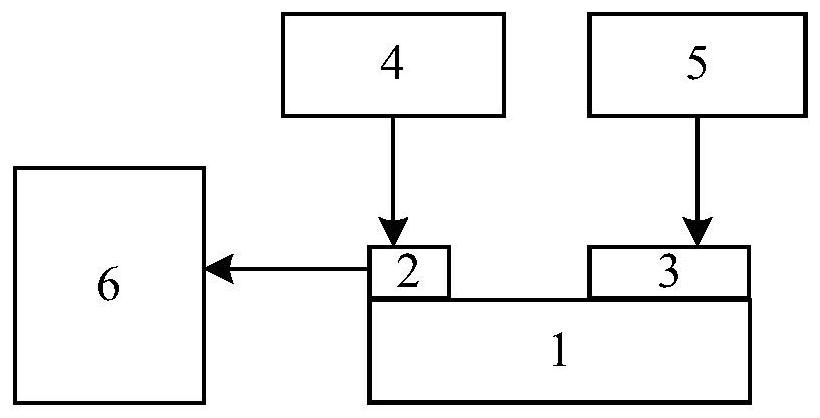 Chip absorption spectrum measuring method, device and equipment and storage medium