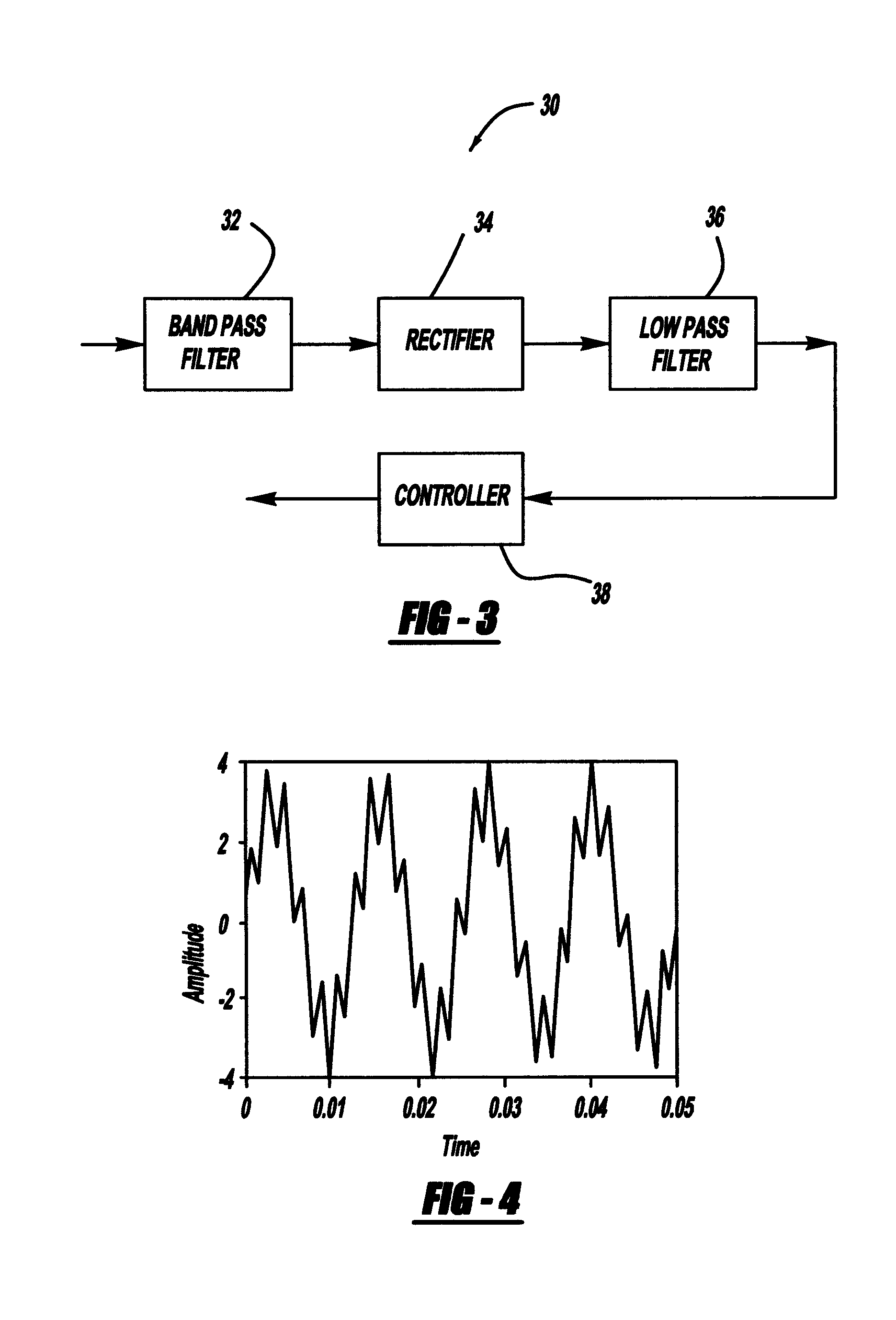 Diagnostic system for unbalanced motor shafts for high speed compressor