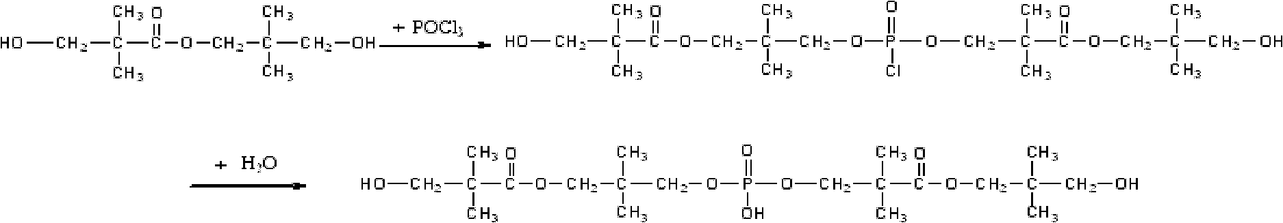 Polyurethane-acrylate oligomer, and synthesis method and application thereof