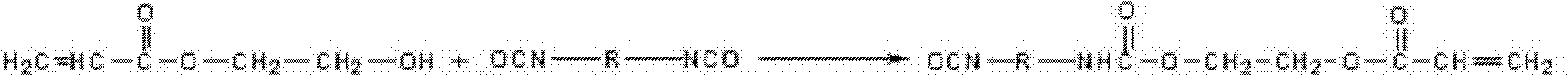 Polyurethane-acrylate oligomer, and synthesis method and application thereof