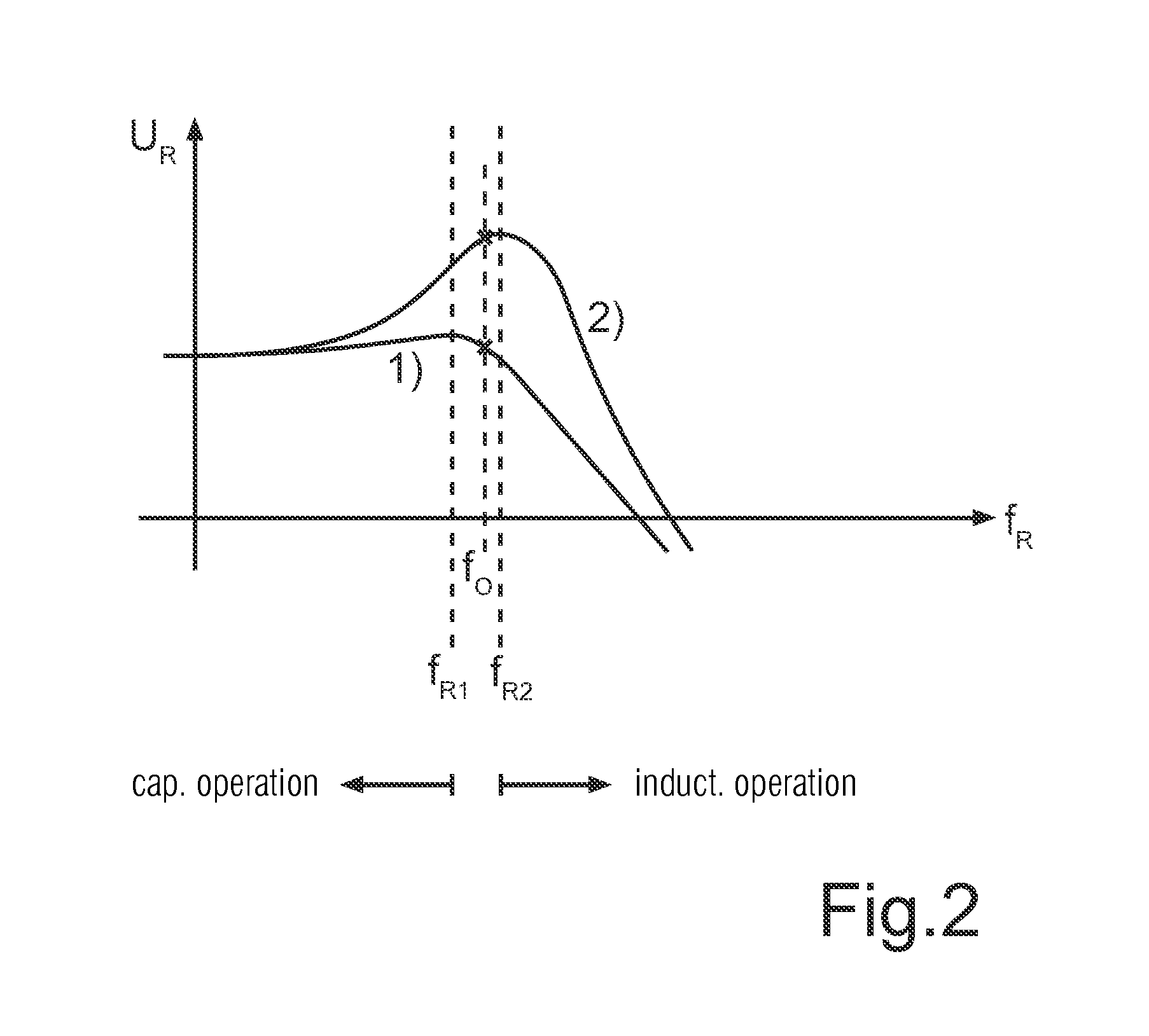 Electronic ballast and method for operating at least one discharge lamp