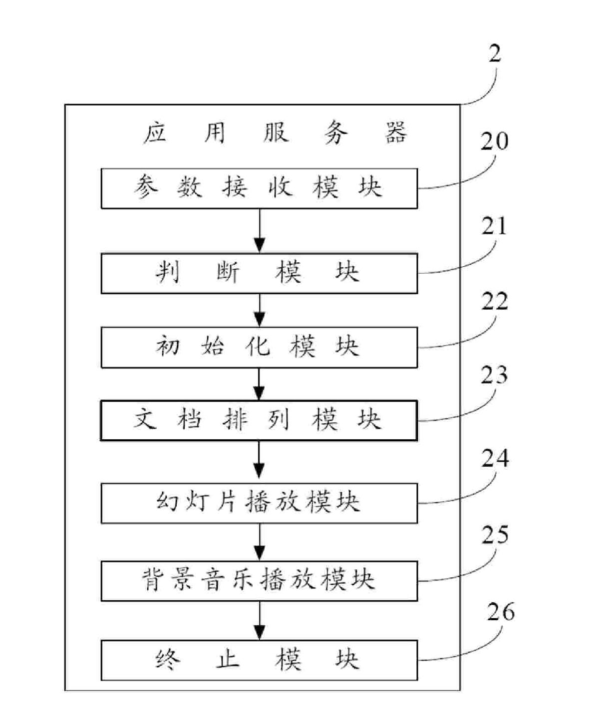 Slider broadcasting system and method