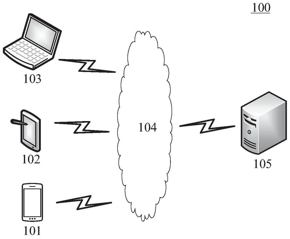 Suspicious transaction subject trial method and device