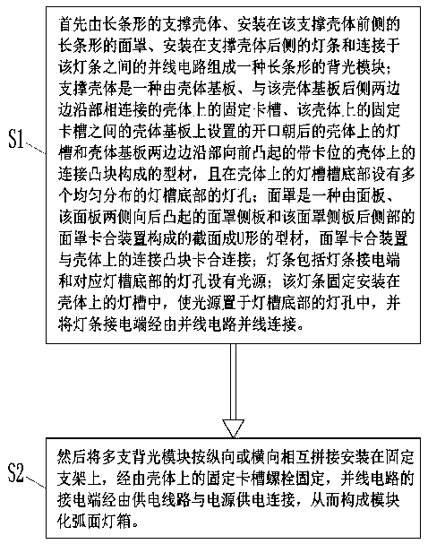 Method for forming modular cambered-surface lamp box