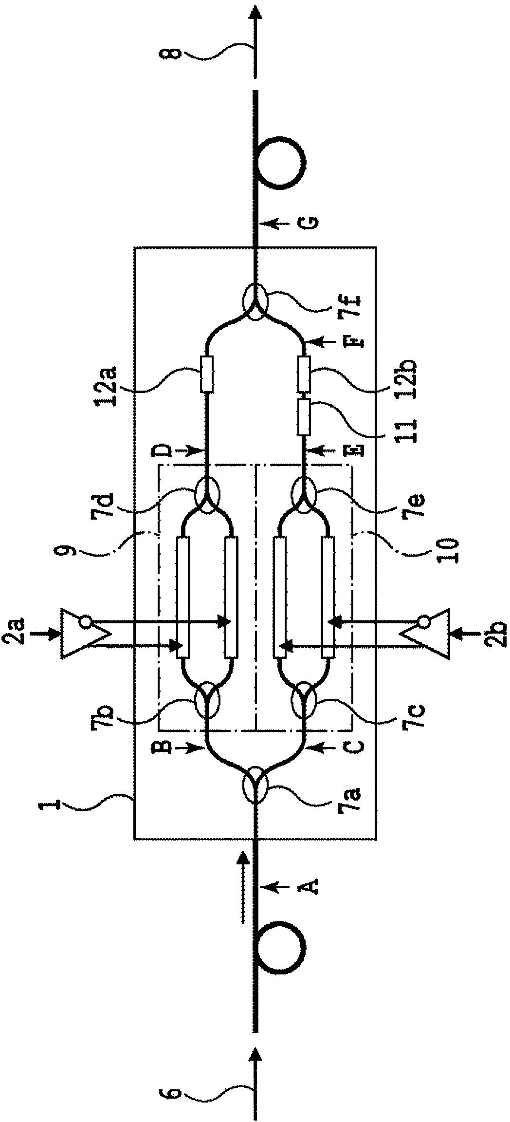 Optical modulator