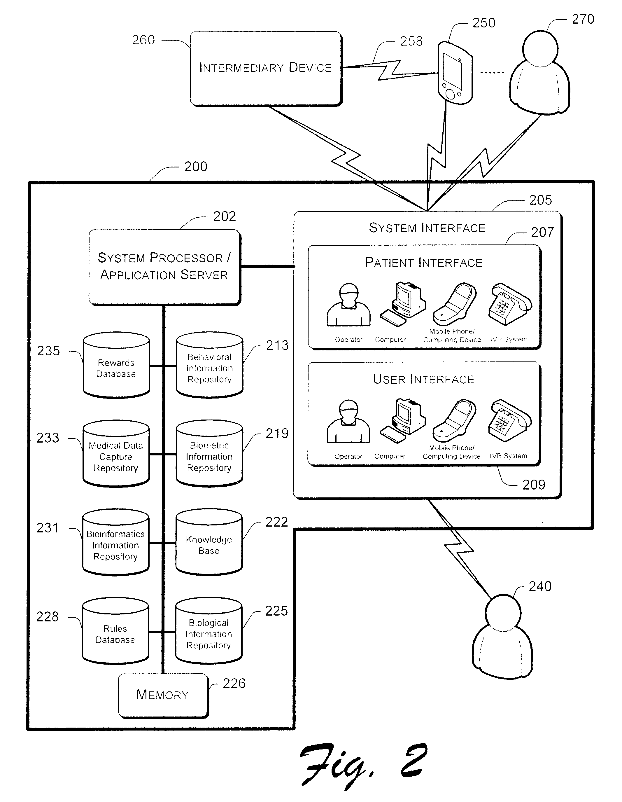 Systems and methods for remote patient monitoring