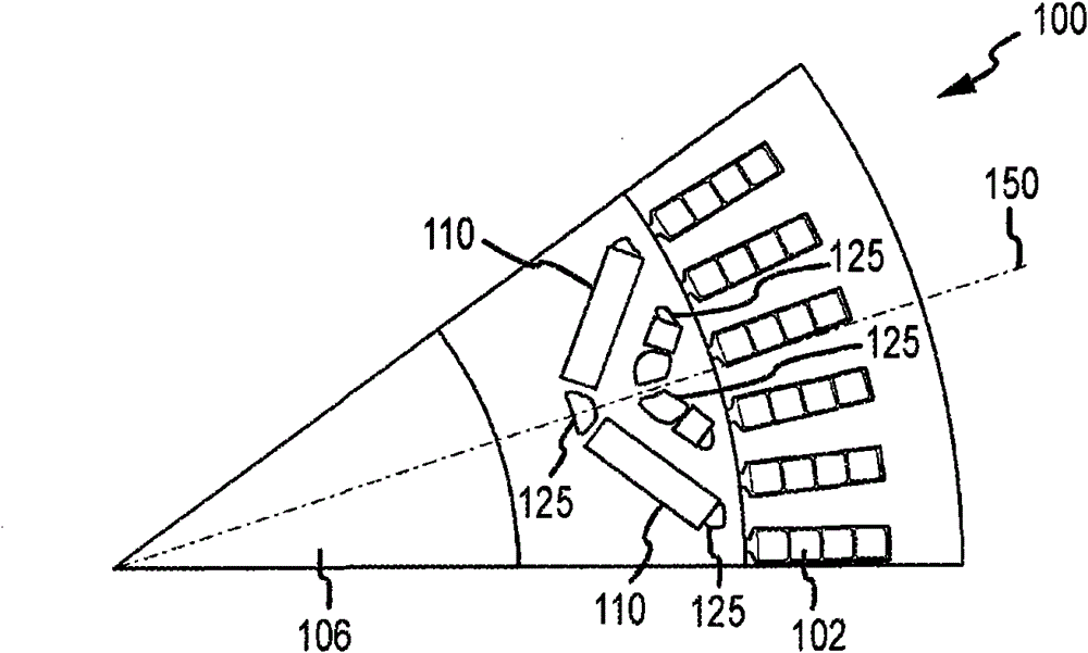 Methods and apparatus for a permanent magnet machine with an added air barrier