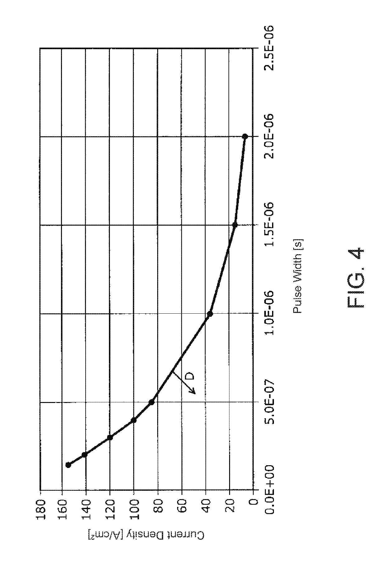 Silicon carbide mosfet inverter circuit