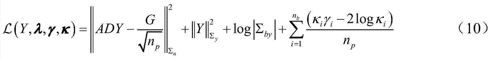 Hyperspectral Image Compressive Sensing Method Based on Reweighted Laplacian Sparse Prior