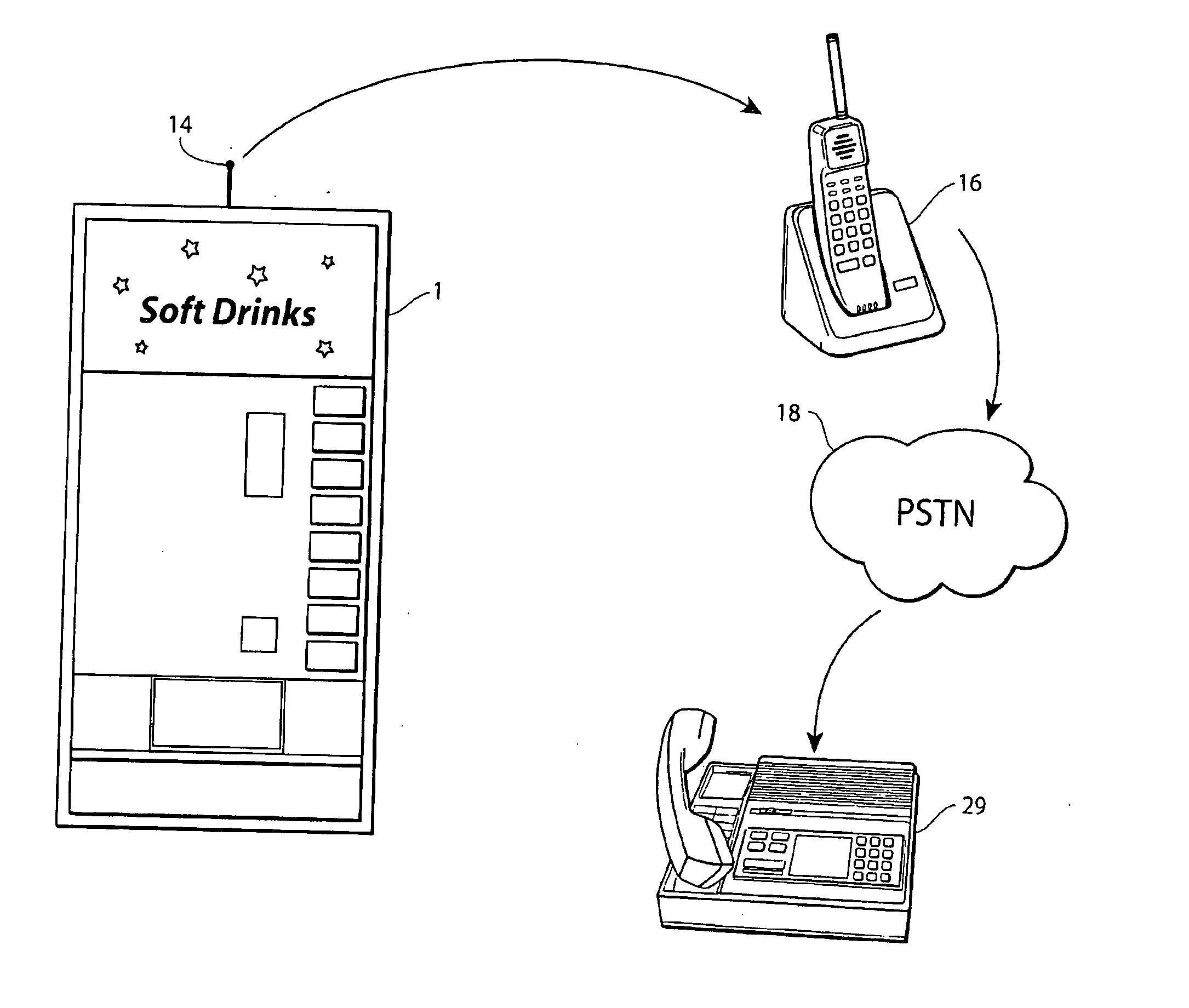 System for requesting service of a machine