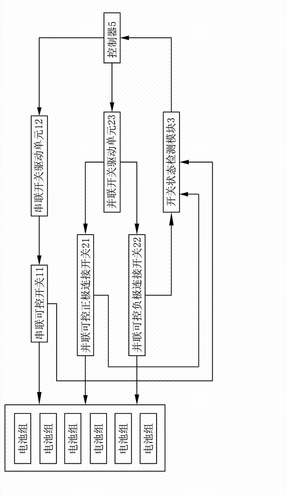 Battery pack series-parallel switching control system and charge and discharge control method thereof