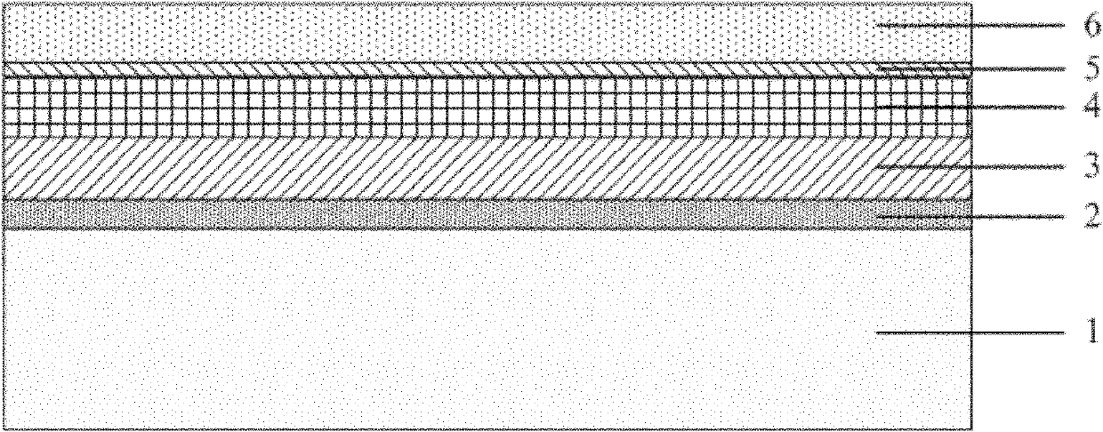 Substrate structure with high mobility and preparation method thereof