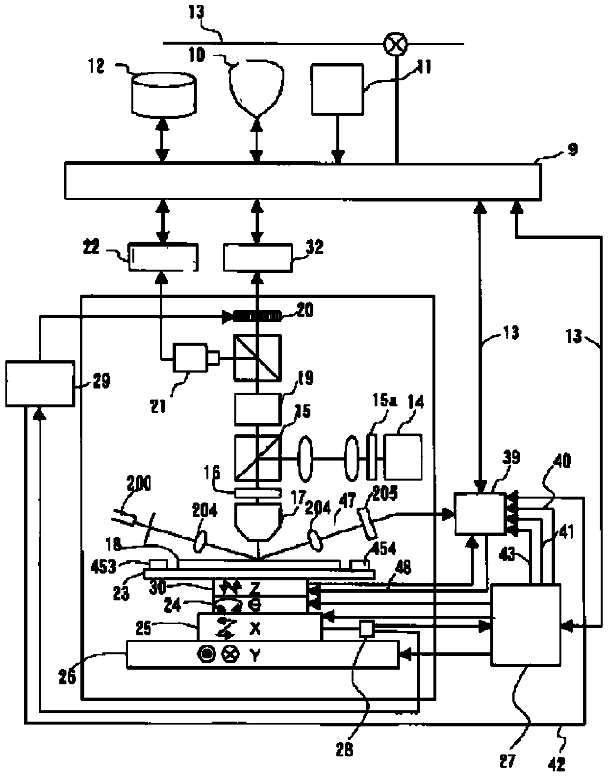 Defect inspection device and method