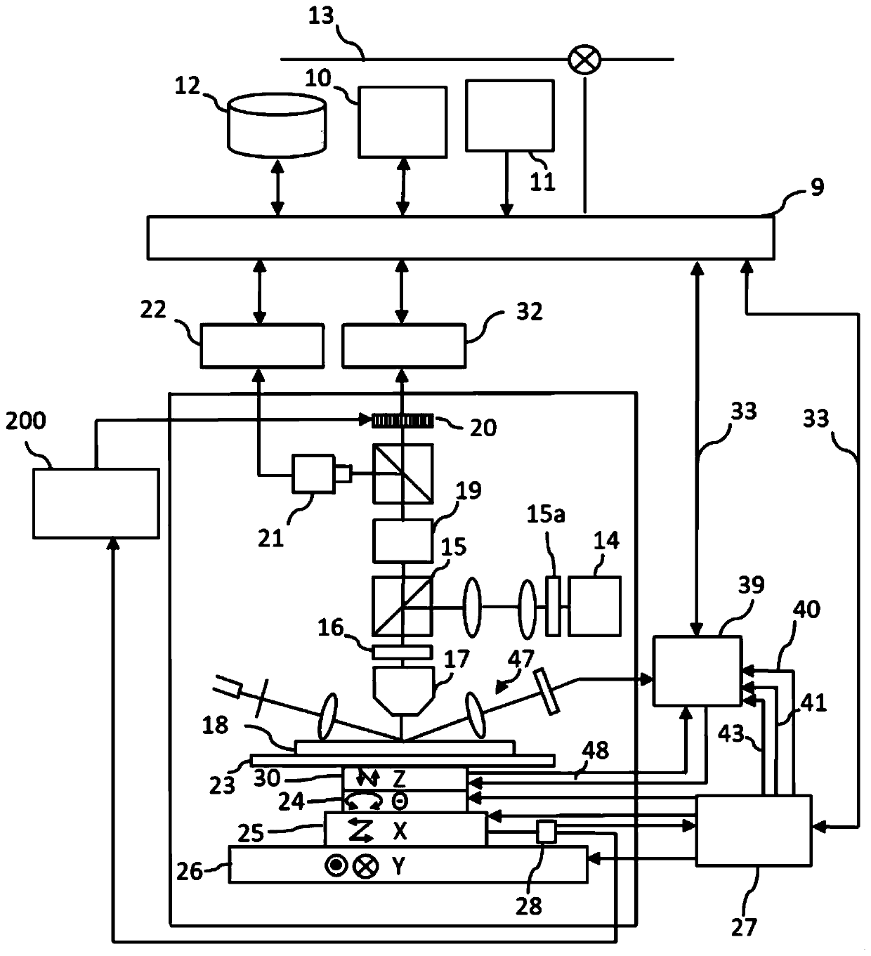 Defect inspection device and method