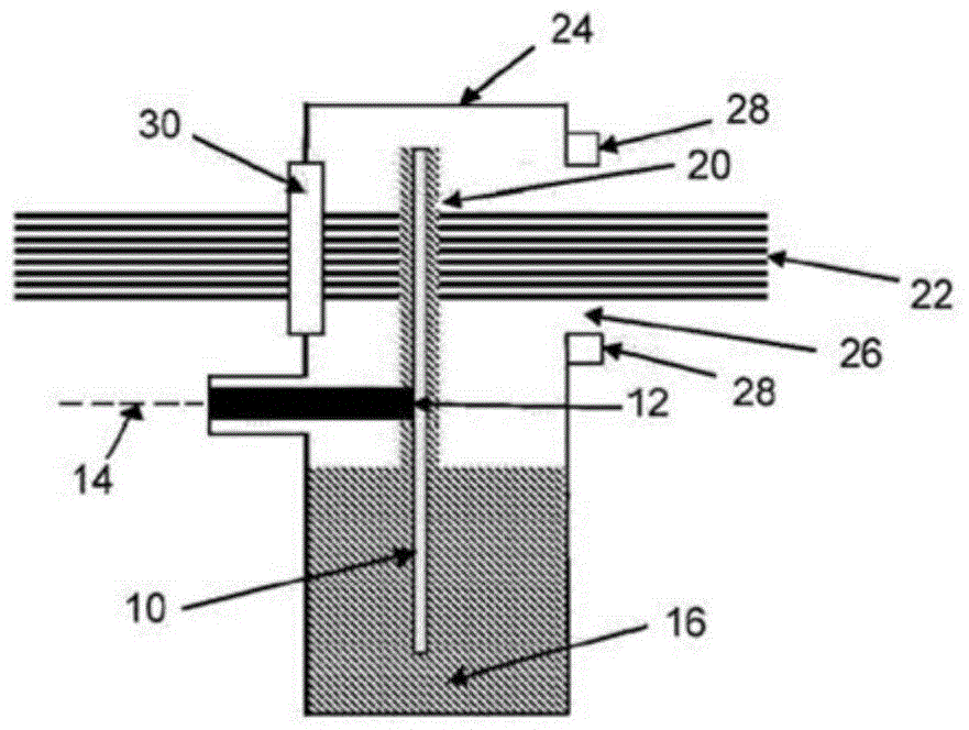 A self-cleaning optical system