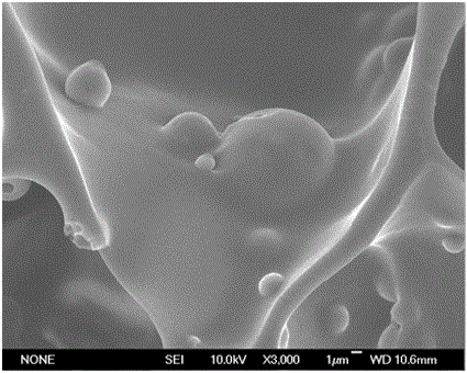 Injected self-healing hydrogel material capable of realizing ordered release of medicine