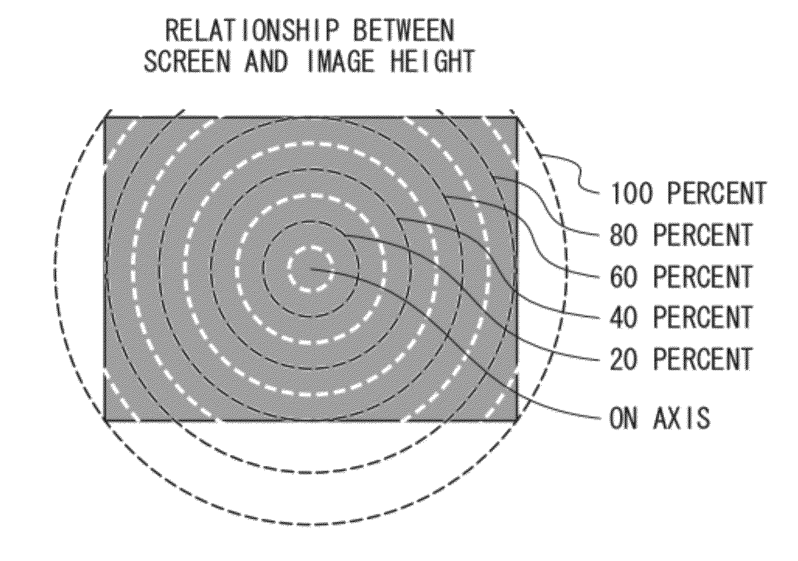 Image pickup apparatus and restoration gain data generation method