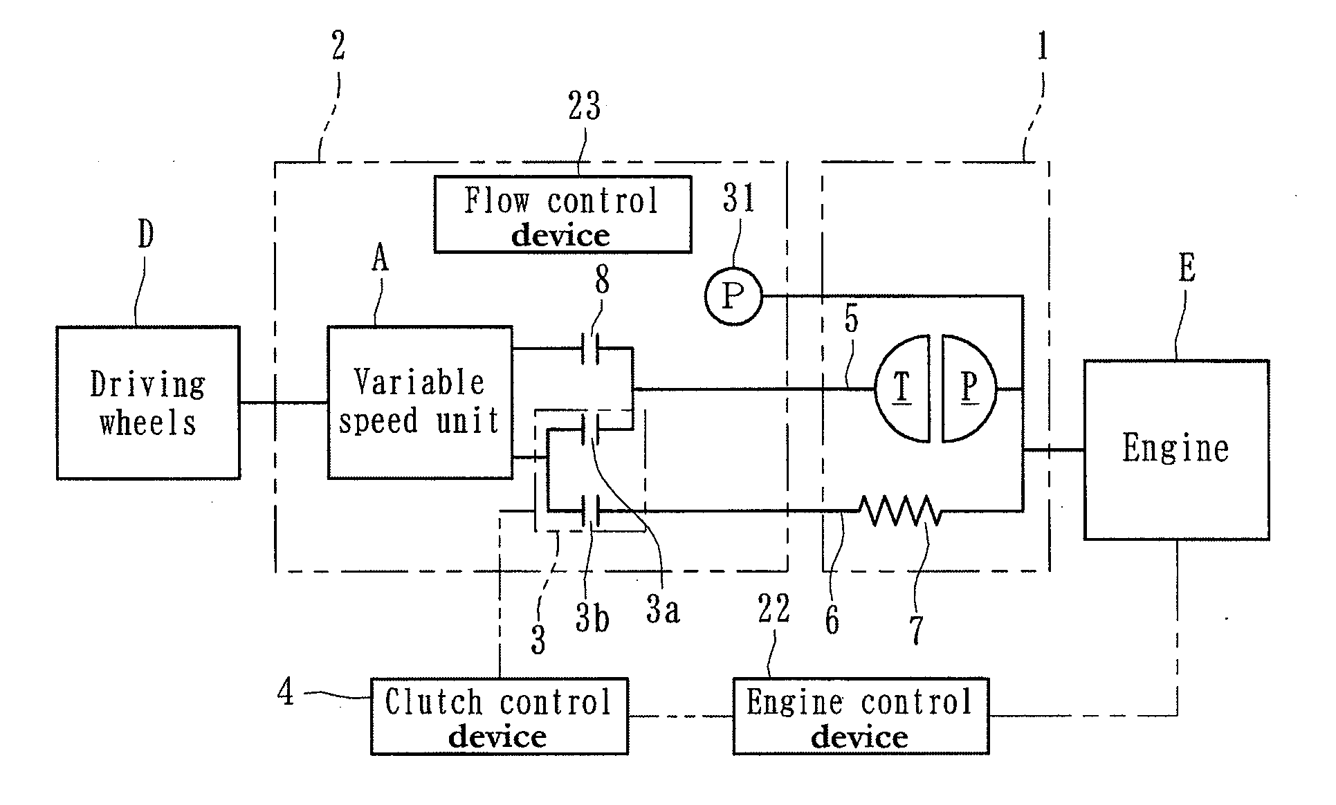 Power transmitting apparatuses