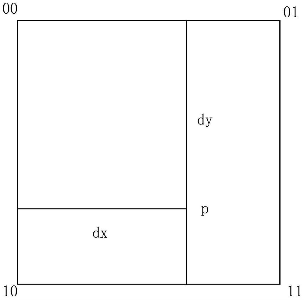 A Method of Orthorectification for CCD Image of Environment-1 Satellite