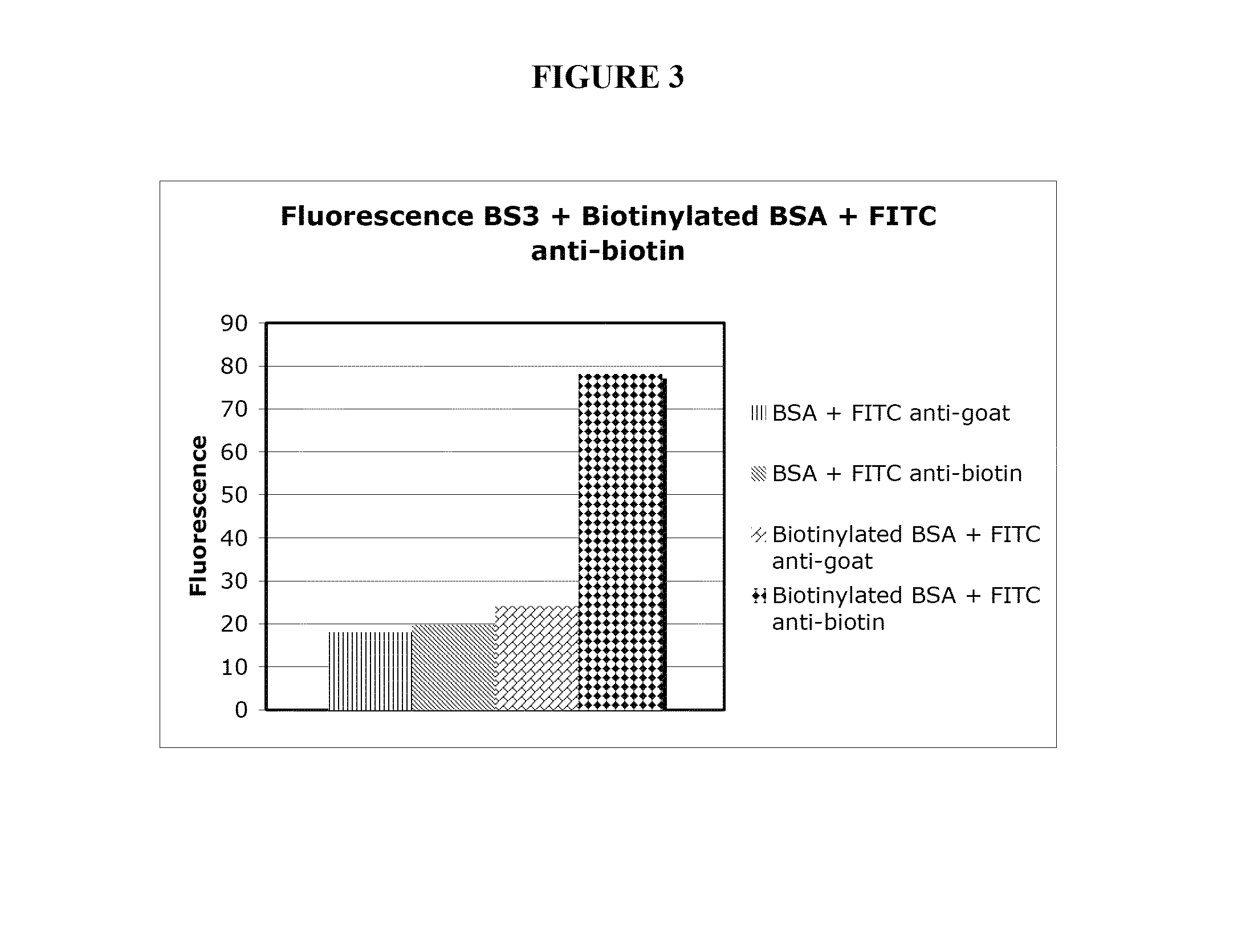 Methods and compositions for wound healing